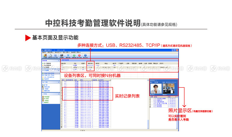 中控 ZKTeco 彩屏指纹考勤机 U100 