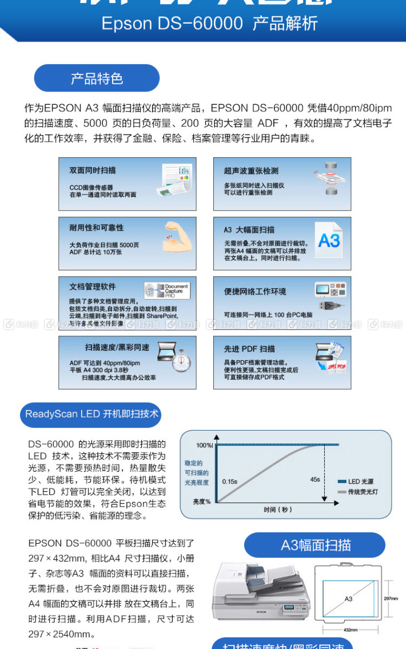 爱普生 EPSON A3高速馈纸式扫描仪 DS-60000 