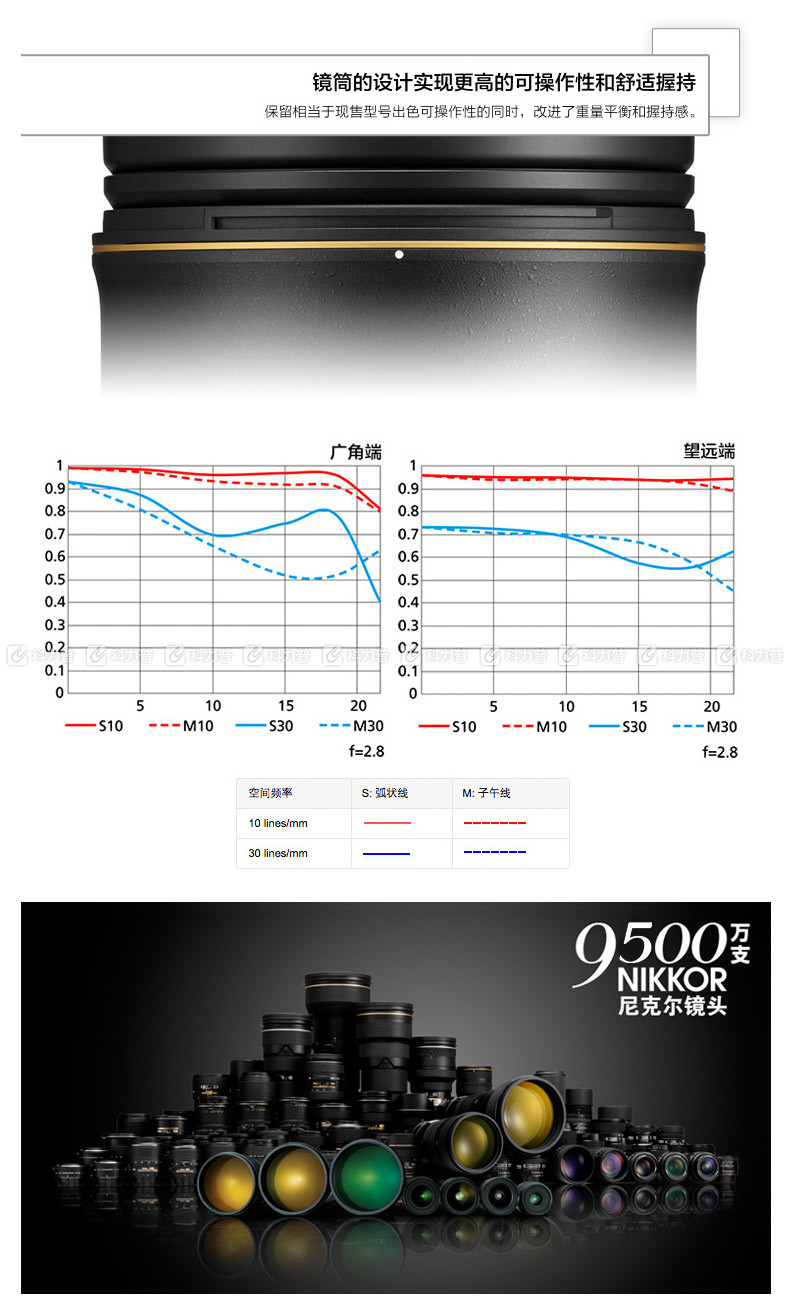 尼康 Nikon 标准变焦镜头 AF-S 24-70mm f/2.8E ED VR 镜头 