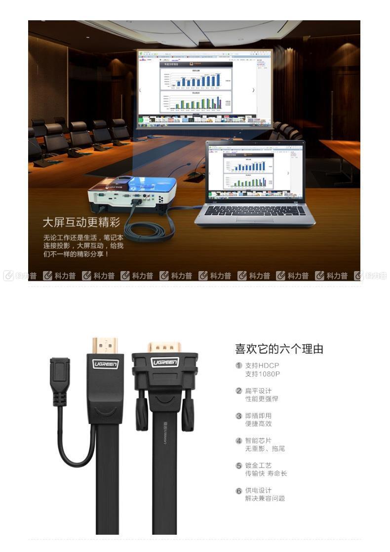 绿联 UGREEN HDMI转VGA转接线 40267 1.5米 