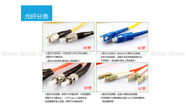 酷比客 L-CUBIC 单模光纤跳线 SC-SC LCCPSFSCSCYW-20M 20米 (黄色)