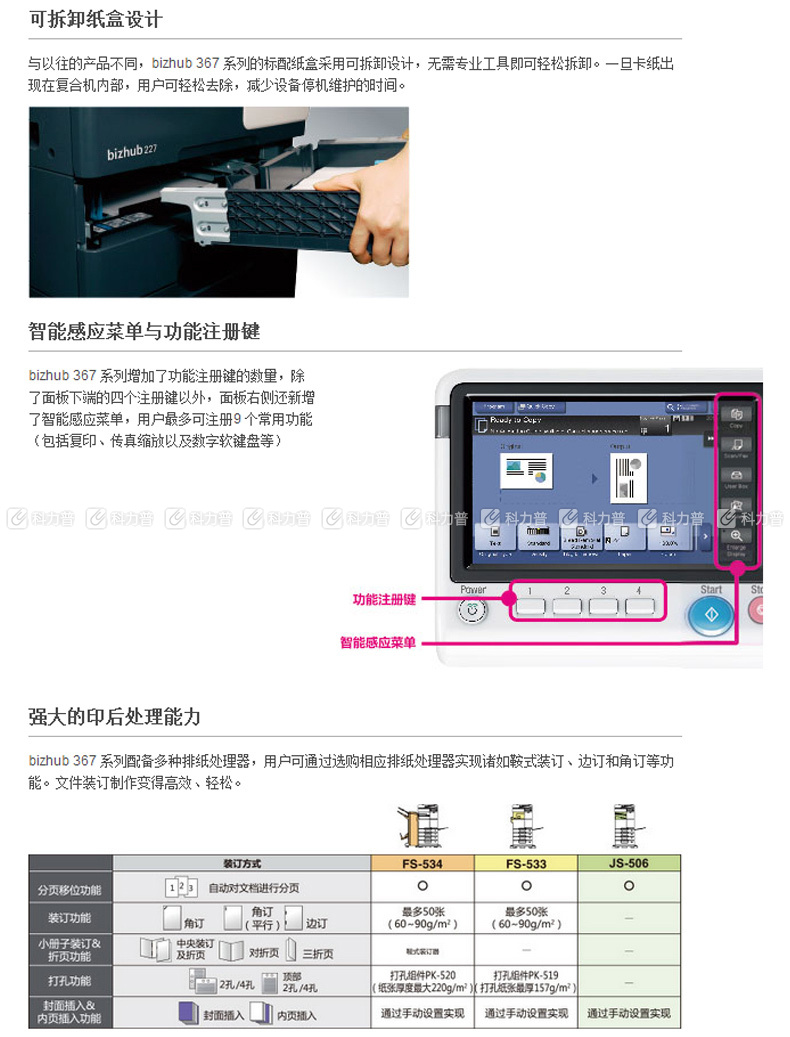 柯尼卡美能达 KONICA MINOLTA A3黑白数码复印机 bizhub 287  (双纸盒、双面输稿器、工作台)