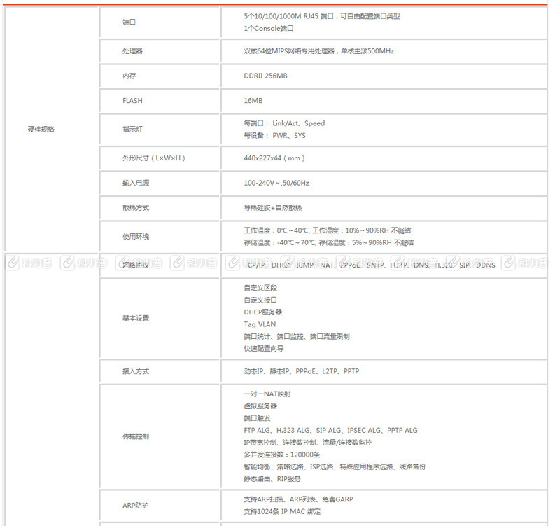 普联 TP-LINK 路由器 TL-ER6520G 5口双核全千兆企业级VPN 