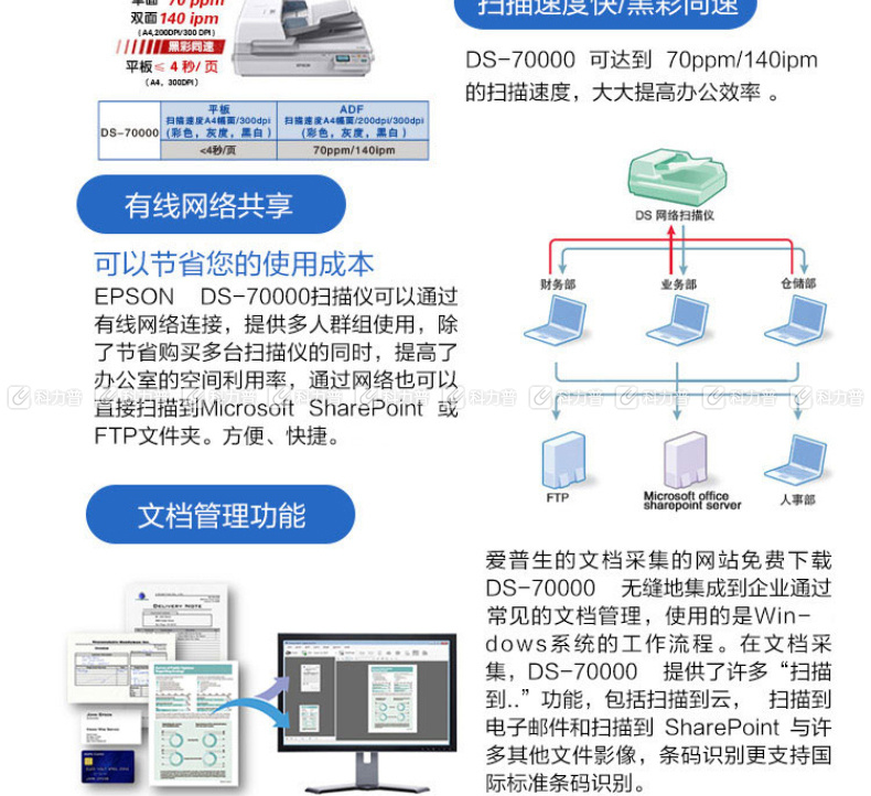 爱普生 EPSON A3高速彩色文档扫描仪 DS-70000 