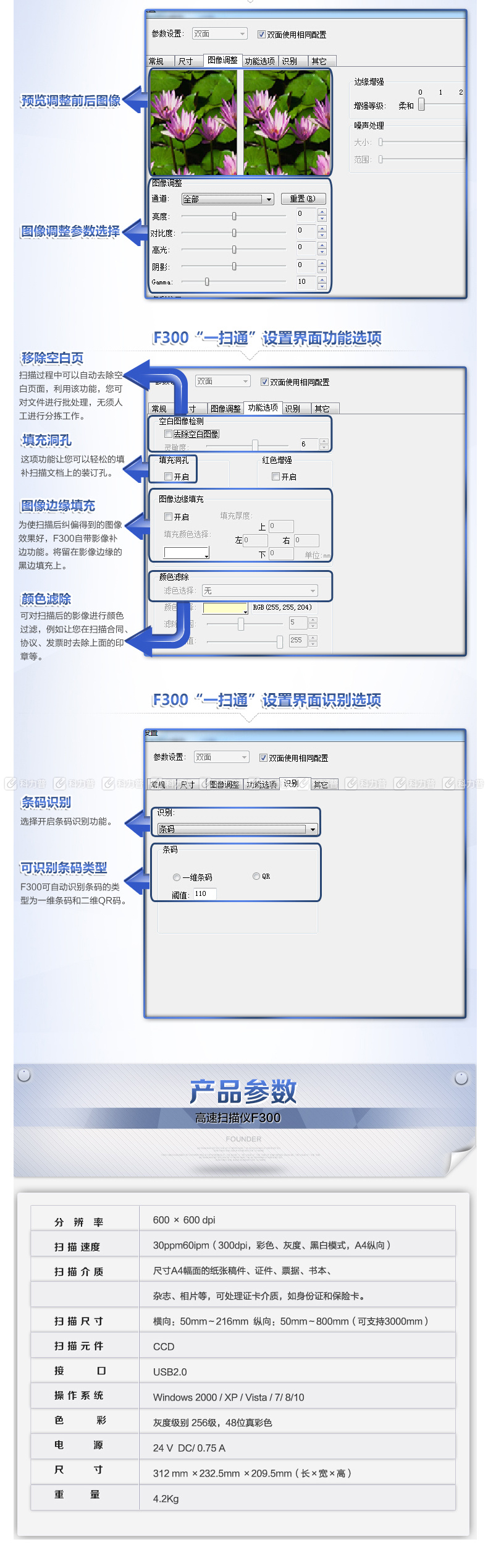 方正 Founder A4馈纸式双面高速扫描仪 F300 