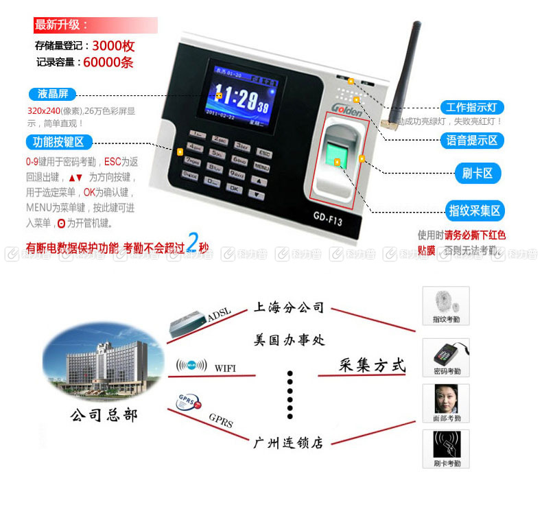 金典 GOLDEN 指纹考勤机 GD-F13  (单机)