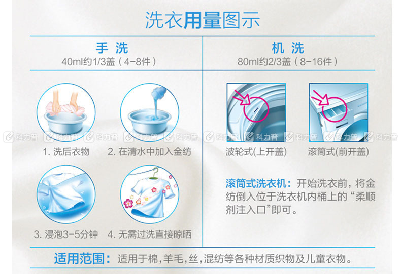 金纺 Comfort 衣物护理剂 2L  6瓶/箱 (清新柔顺)