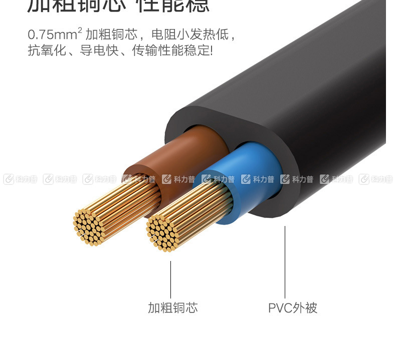 绿联 UGREEN 连接线 40313 1.5米 (黑色) 国标两插8字电源连接线 八字尾双孔音响电源线 支持数码相机电源适配器