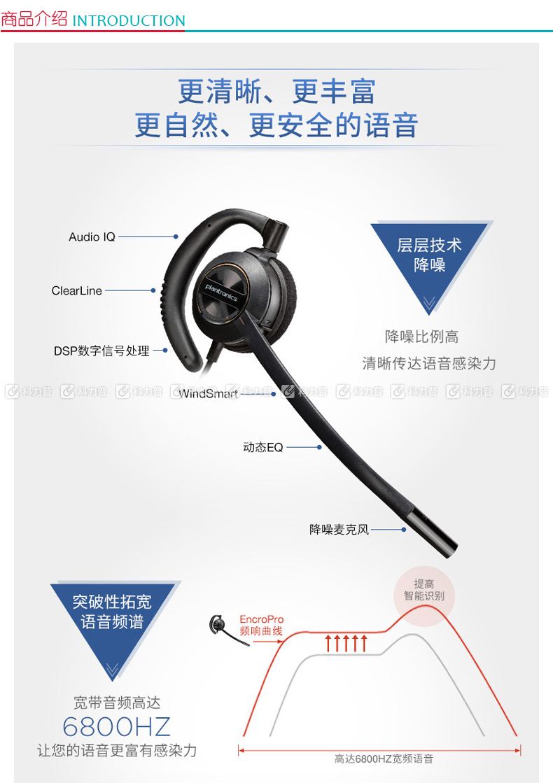 缤特力 plantronics 轻便型专业耳挂式QD耳机带麦克风 HW530 单耳耳挂式仅重22克 不含线 需根据话机配线使用