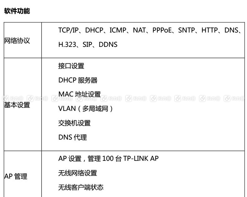 普联 TP-LINK VPN路由器 TL-ER6210G 双核千兆 