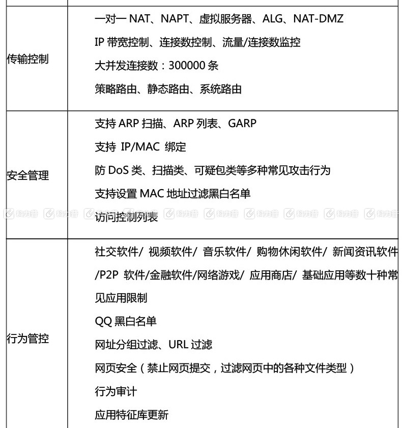 普联 TP-LINK VPN路由器 TL-ER6210G 双核千兆 