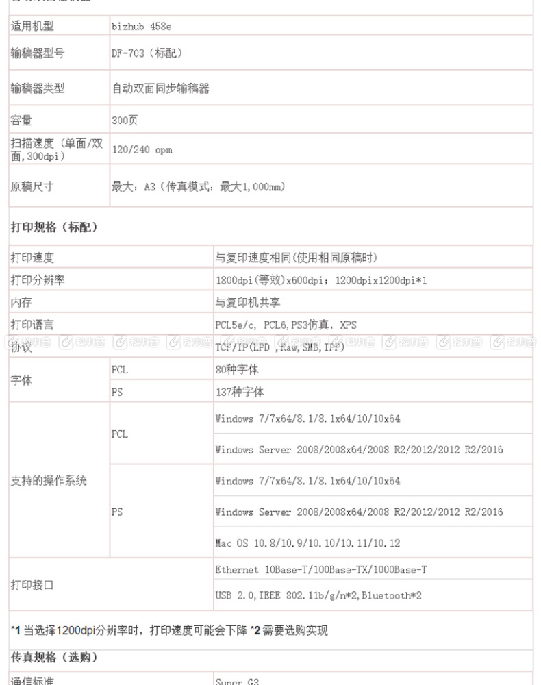 柯尼卡美能达 KONICA MINOLTA A3黑白数码复印机 bizhub 558e  (双纸盒、双面输稿器、工作台)