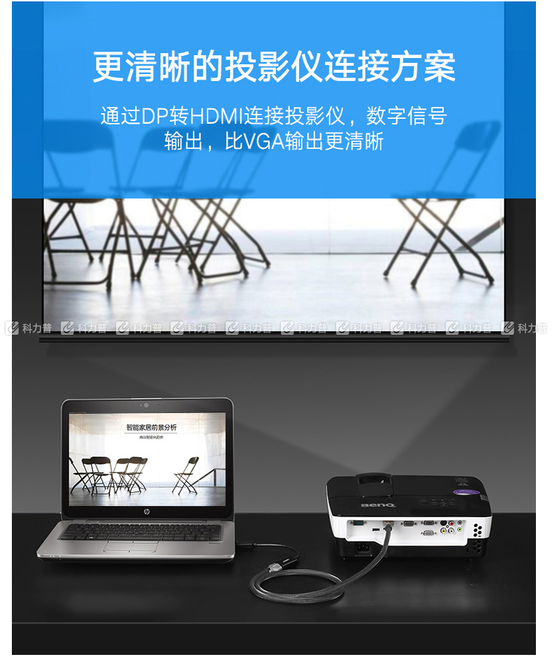 绿联 UGREEN DP转HDMI转接头 40363  4K高清DP转换器 DisplayPort转hdmi公对母转接线