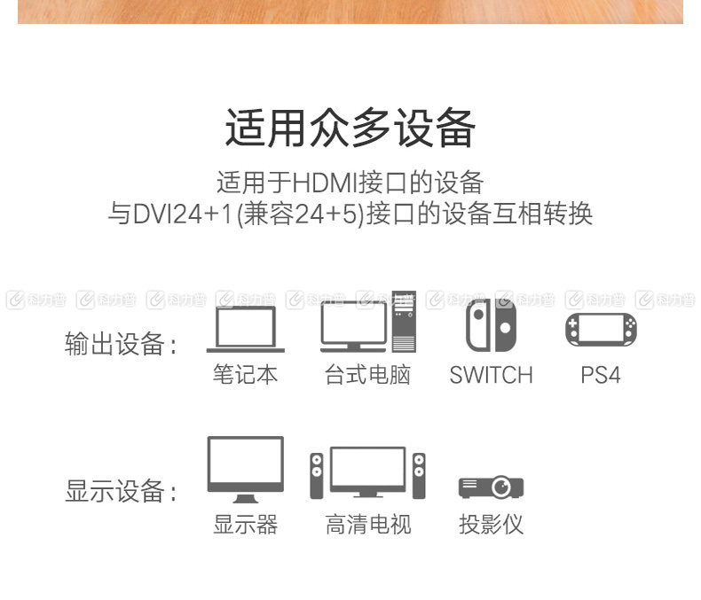 绿联 UGREEN HDMI转DVI线 DVI转HDMI转接头 11150 1.5米 (黑色) 高清双向互转 笔记本电脑PS4电视显示器连接线