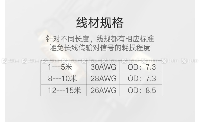 绿联 UGREEN HDMI转DVI线 DVI转HDMI转接头 11150 1.5米 (黑色) 高清双向互转 笔记本电脑PS4电视显示器连接线