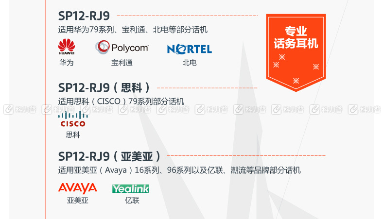 缤特力 plantronics 话务耳麦 SP12-AVAYA 