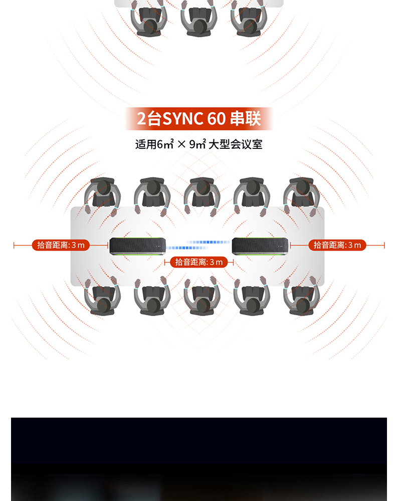 温州市阳光采购服务平台采购商城